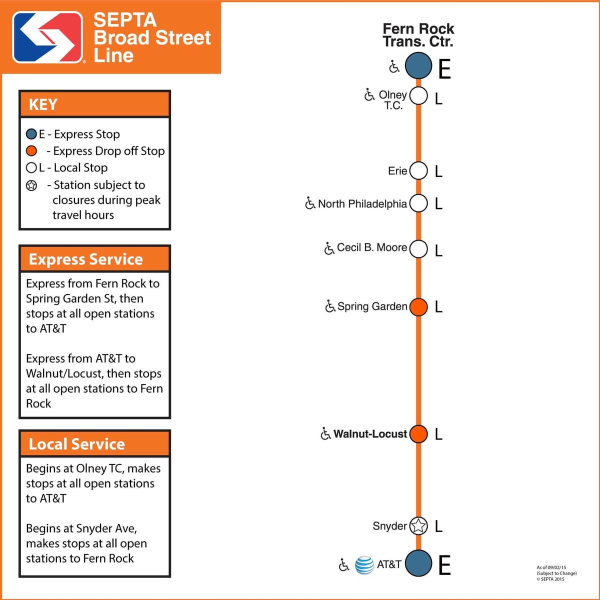 نقشه از Septa خیابان وسیع خط