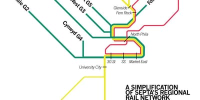 Septa آموزش نقشه